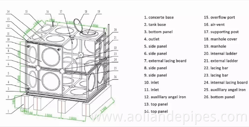 Fiberglass FRP GRP SMC WaterTank With for Drinking Water and Fire Water